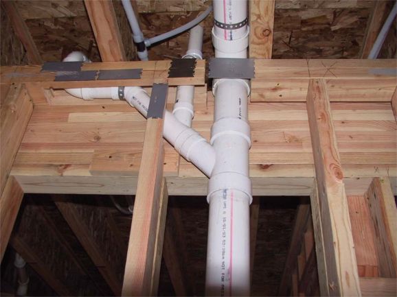 ans:  the plumbing